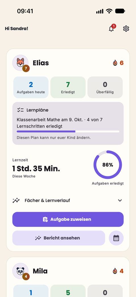 Familienübersicht im Elternbereich: für jedes Kind Aufgaben heute, erledigt und überfällig, dazu Lernplan, Lernzeit der Woche und erledigte Aufgaben